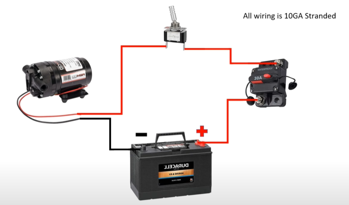 12V Softwash Pump Wiring Diagram